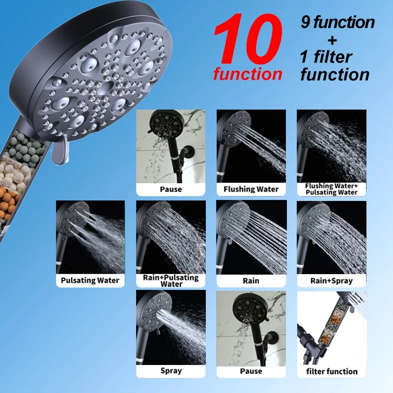 Filtered Shower Head Showerhead Reduces Dry Itchy Skin 10 Spray Mode With Filters, Black