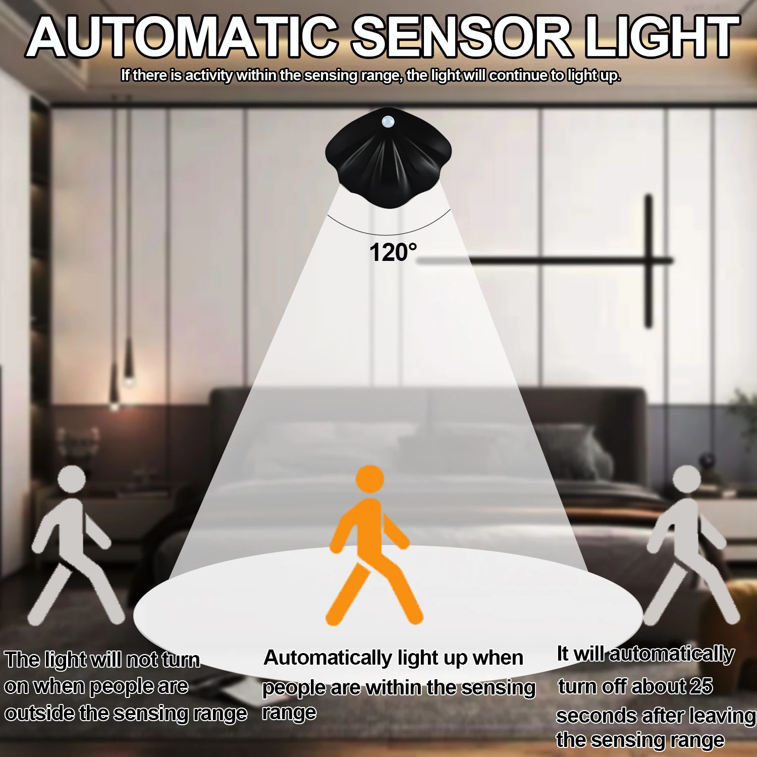 LED Indução Bedside Lamp, pequeno poder Night Light, 3 modos de proteção para os olhos, armário de cozinha, armário, escadaria, armário