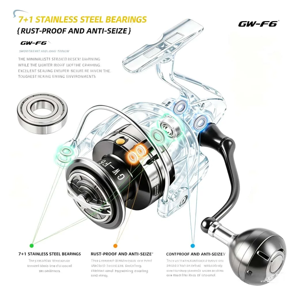 Neue ABU GARCIA Angelrolle mit 9+1 Edelstahl-Kugellagern, Maximale Bremskraft 20KG für Salzwasser und Süßwasser Spinnangeln – Detail 5