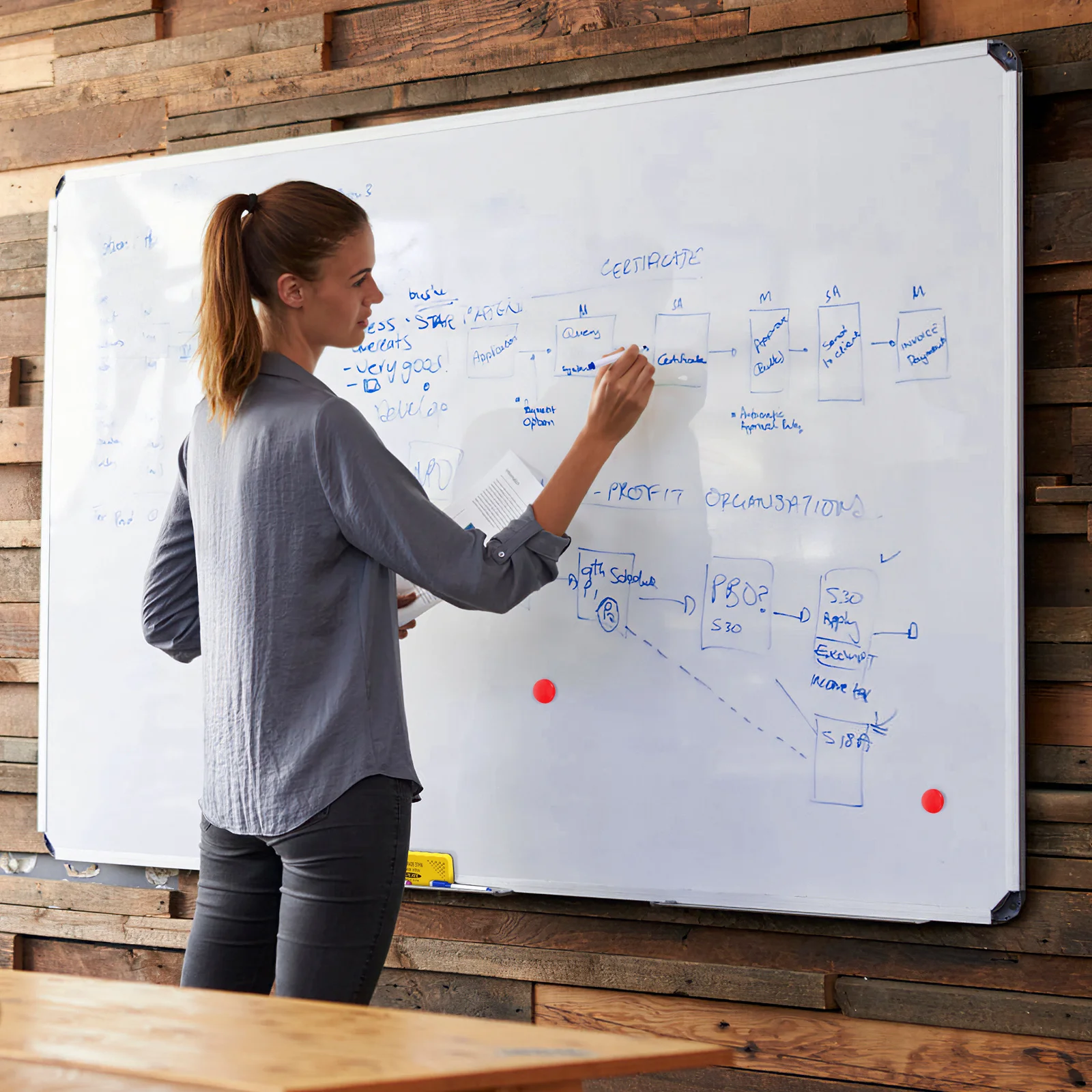 1 مجموعة السبورة المغناطيسية عدة مادة جيدة الدقة وضعت المتانة السبورة أقلام دبابيس السنانير ممحاة لوحة الإعلانات القلم