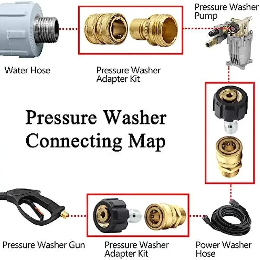 8pcs Pressure Washer Adapter Set, Quick Disconnect Kit, M22 Swivel To 3/8'' Quick Connect, 3/4