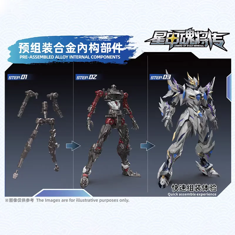 【新製品】MOTOR NUCLEAR MG 1/100 MNP-XH03W AO BING 合金スケルトン組み立てモデル アクションフィギュア ロボット クリスマスおもちゃ ギフト