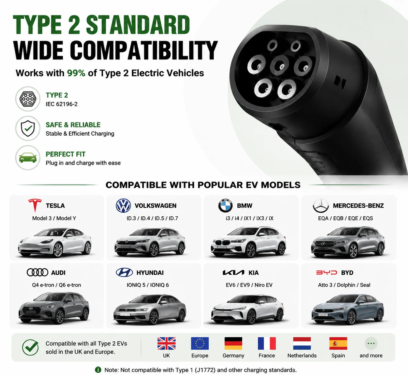 TAYNIU Portable EV Charger 3.5 - Smart Home Ac 评论和价格