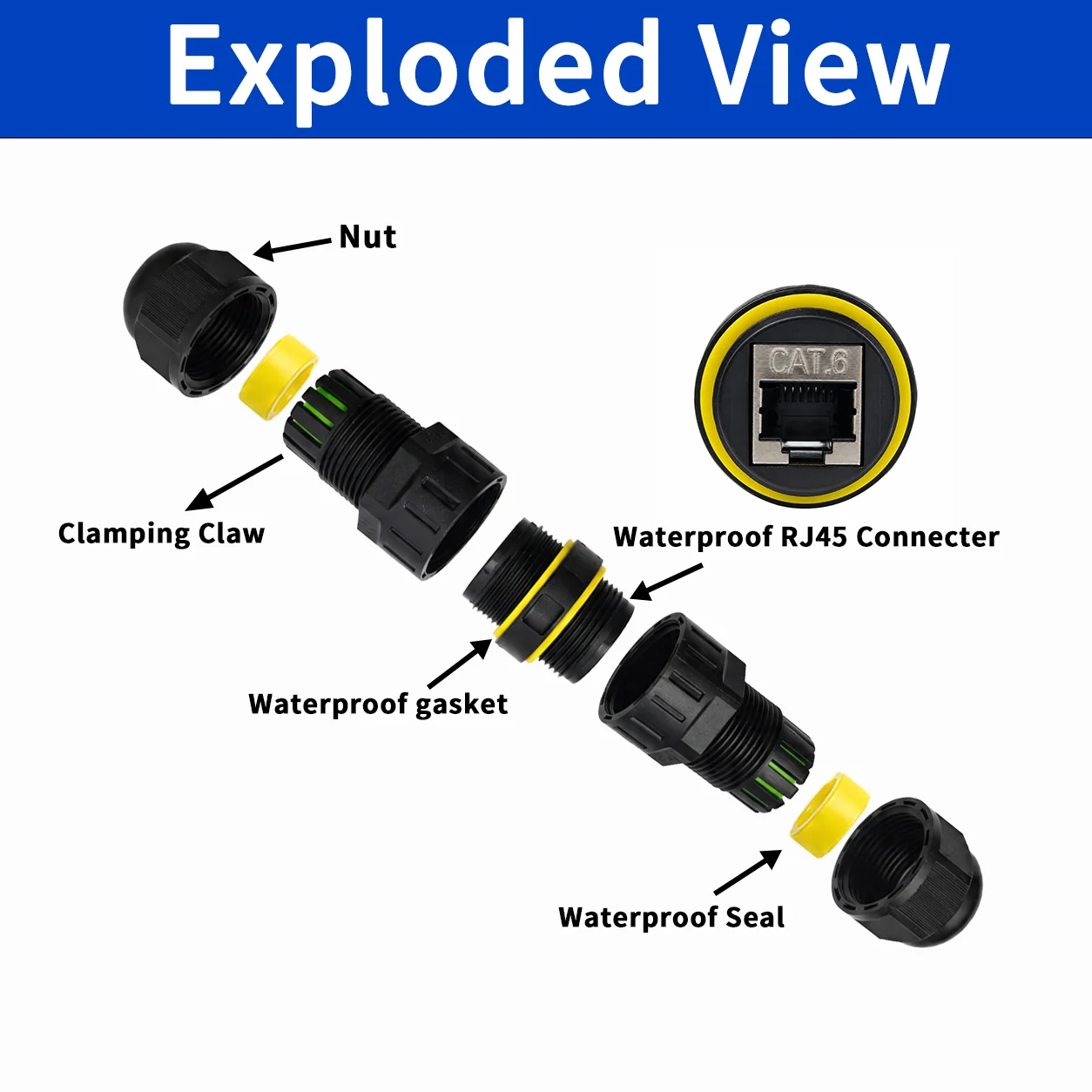 IP68 Waterproof Shielded RJ45 Connector CAT6 CAT5e Outdoor Ethernet Coupler Female to Female LAN Cable Extender Inline Adapter