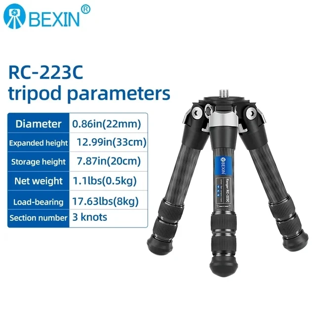 RC223C