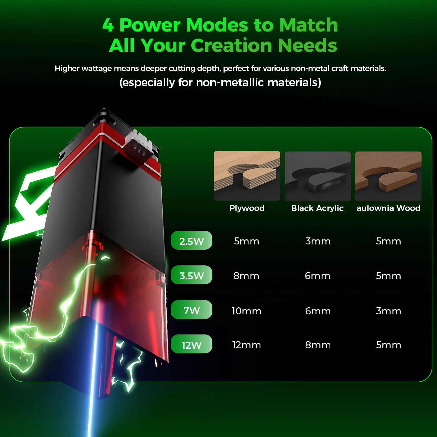 Acmer k1 portátil mini gravador a laser cnc máquina bluetooth diy logotipo máquina de marcação pintado cão tag papel couro madeira acrílico