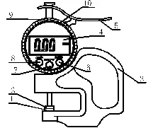 Digital Thickness Gauge Detection Sponge Thickness Gauge