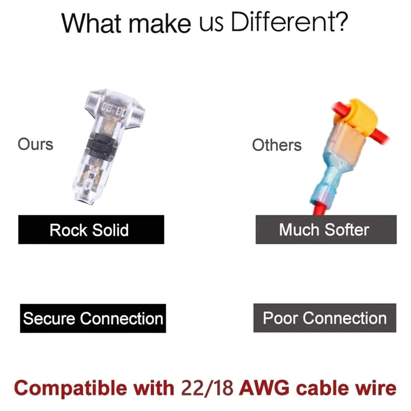 AT35-Wire Connectors - Low Voltage T Tap Wire Connector, 3 Way Wire Connector, T Type 2 Pin Solderless Fits 24-20 AWG