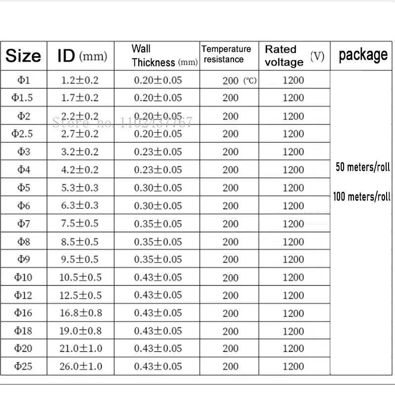 200 ℃ High Temperature Fiberglass Tube Self Extinguishing Glass Fiber Pipe Silicone Resin Glass-Fiber Tubes 1-25mm Black White