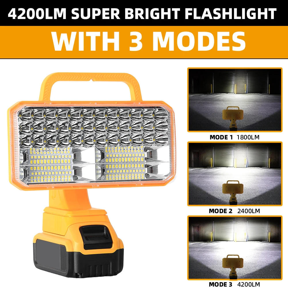 Portable Utility lights 4200LM LED Work Light Compatible with Dewalt 20V Max Lithium-ion Battery, Flashlight with USB Port