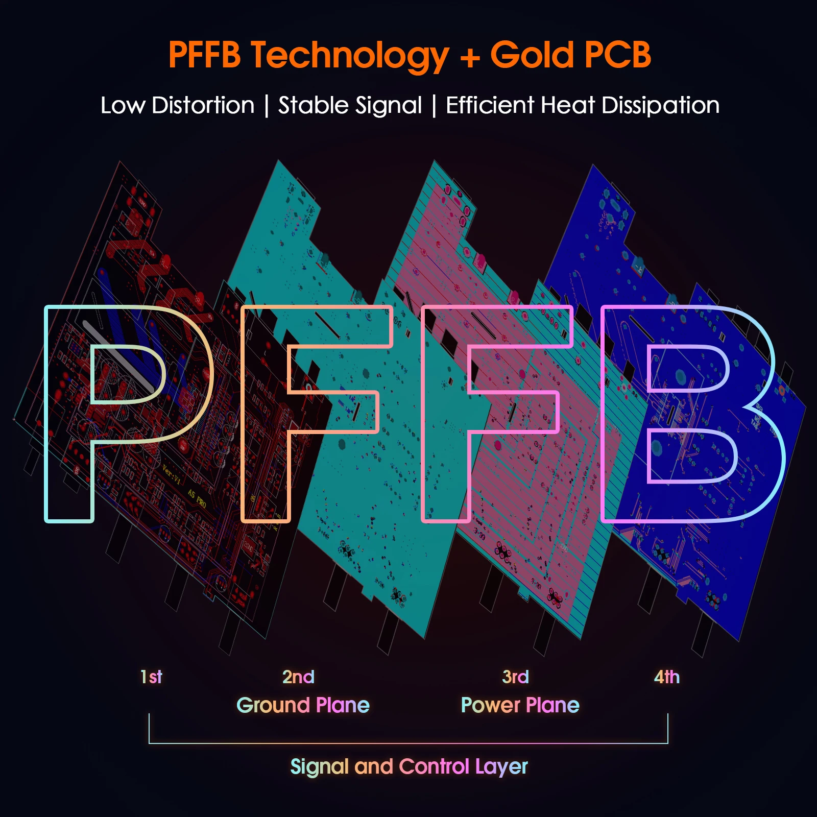 Douk Audio A5 PRO 스테레오 블루투스 앰프 TPA3255 파워 앰프 트레블&베이스 컨트롤 데스크 디지털 앰프 300W+300W
