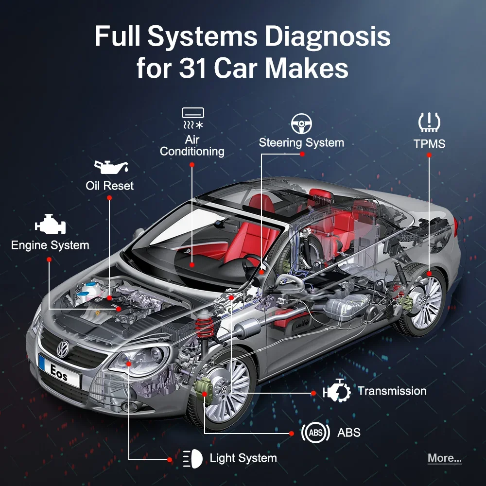 Durable KDIAG Bluetooth Full System Car Diagnostic Tool All System Auto Scanner Code Reader Oil Reset Battery Match Serivce Free