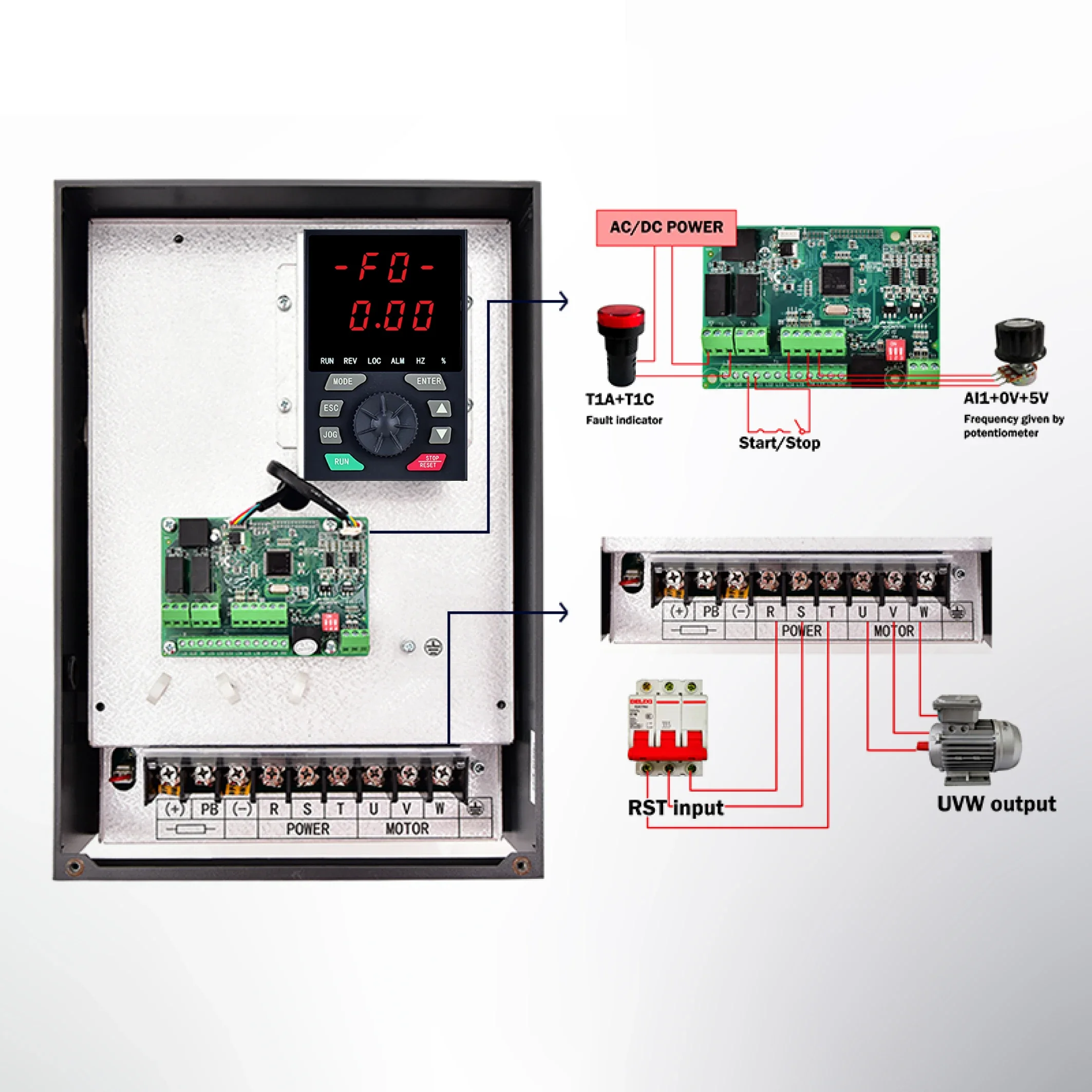 RAYNEN RV32-T3 380V 18kw do 800kw 50-60hz regulacja częstotliwości żelazny falownik 3ph VFD VSD