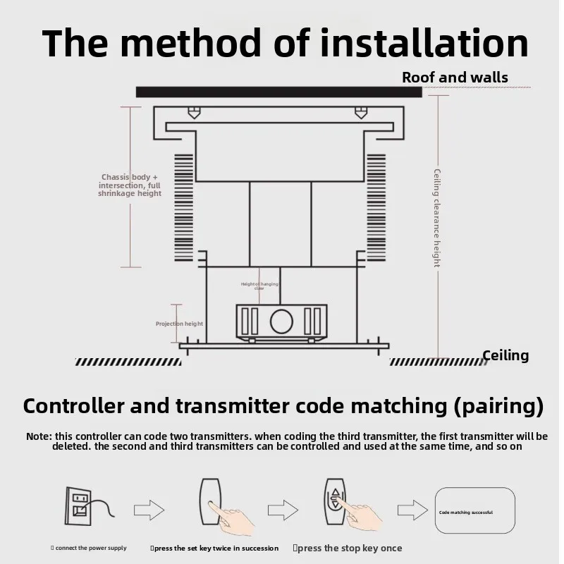 Intelligent electric embedded projector, hidden voice linkage remote control lifting and telescopic bracket projector