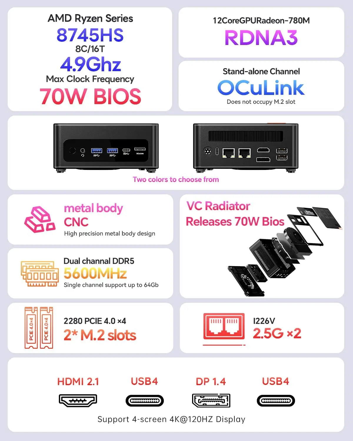 AOOSATR GEM12 Max Mini PC AMD Ryzen 7 8745HS Высокопроизводительный мини-настольный компьютер USB4 OCuLink DDR5 5600 МГц Wi-Fi 6 4K при 120 Гц для игр