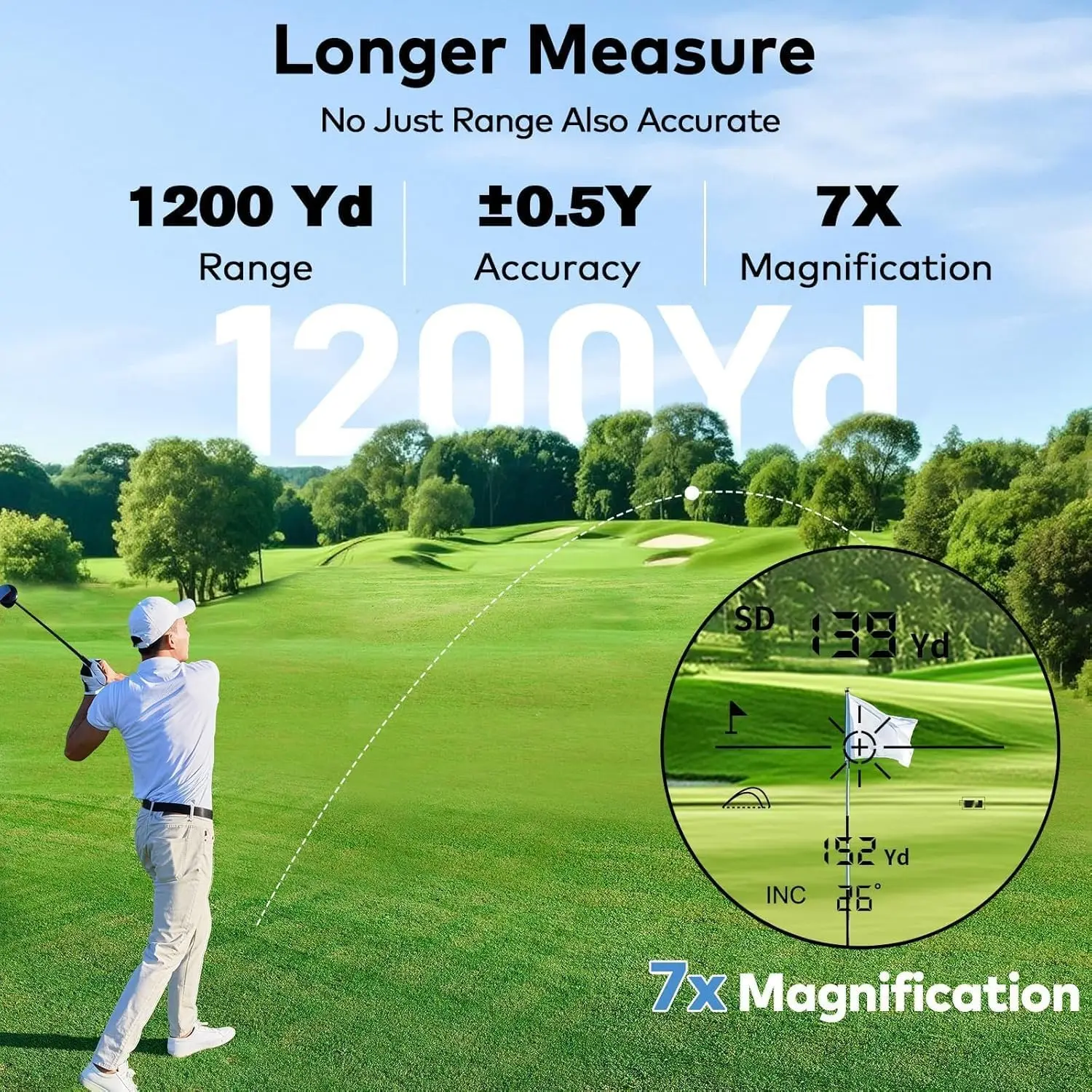 KOKVP Golf Rangefinder 7X 905nm 1200 Yard Multifunctional Rangefinder Monocular Telescope with Slope Compensation Flag Lock Vibration USB Rechargeable for Golfer and Outdoor Measuring view 2
