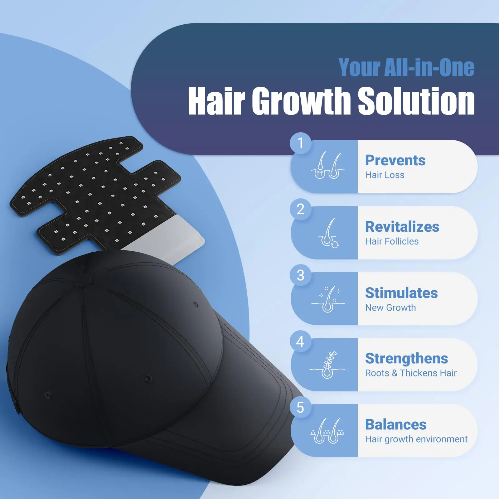 قبعة نمو الشعر غطاء العلاج بالضوء الأحمر 3 أطوال موجية 96 قطعة المصابيح 660nm + 850nm علاجات تساقط الشعر قبعة الاسترخاء فروة الرأس الرعاية قبعة