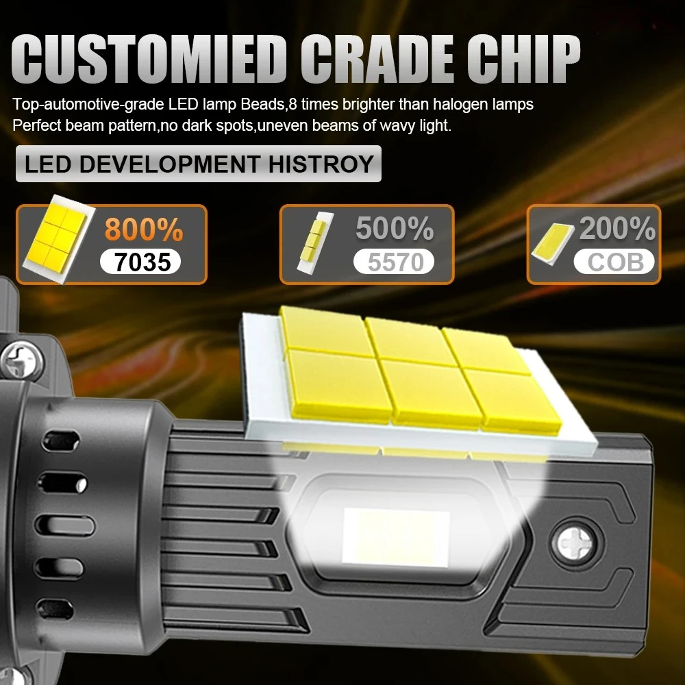 2Pcs H7 LED Headlight High Power Car Bulb 8000W 7035 CSP CANBUS Fog Lights for Car Mini Wireless 1:1 Plug & Play Headlamp