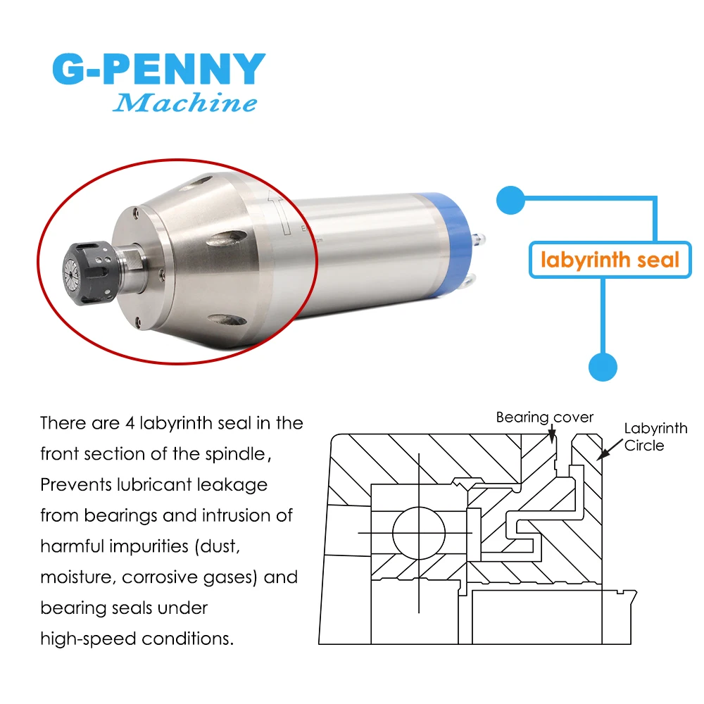 5.5 KW ER25 CNC Spindle motor Water Cooling for woodworking cnc  Spindle water  380v / 220v AC 4pcs bearings High Speed