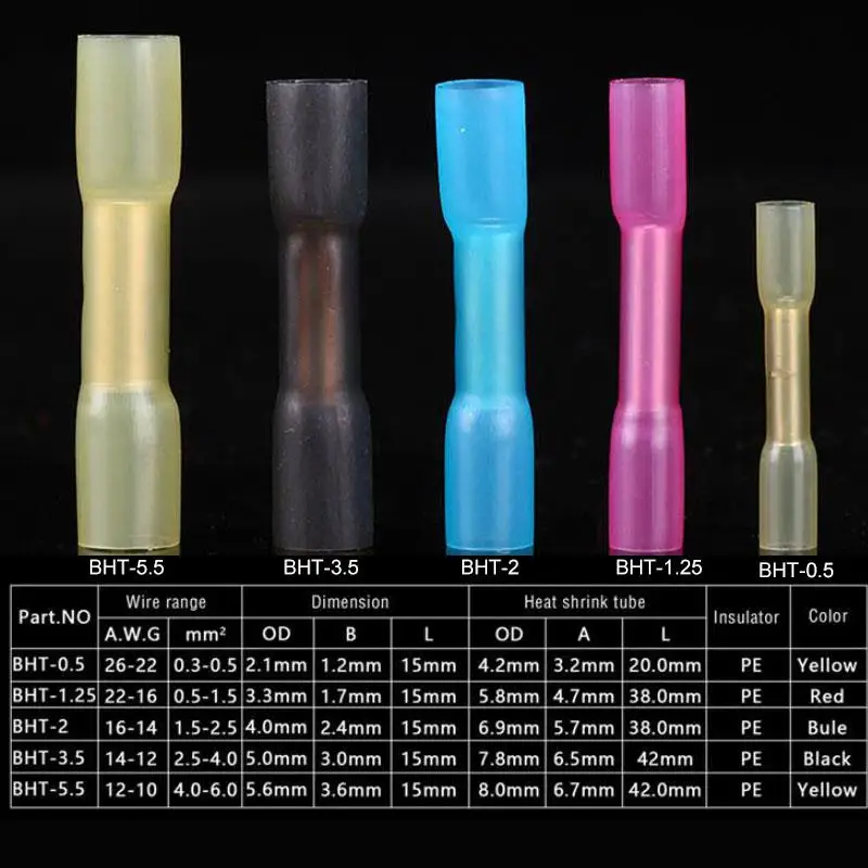 Waterproof Heat Shr…