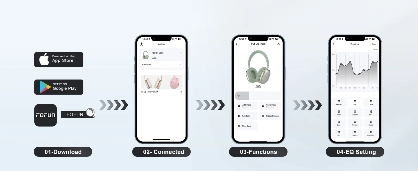 Hybride Kopfhörer mit aktiver Geräuschunterdrückung und Knopfsteuerung, 65 Stunden Spielzeit, Over-Ear-Kopfhörer, kabelloses Bluetooth 6.0, hochauflösendes Audio – Detail 10