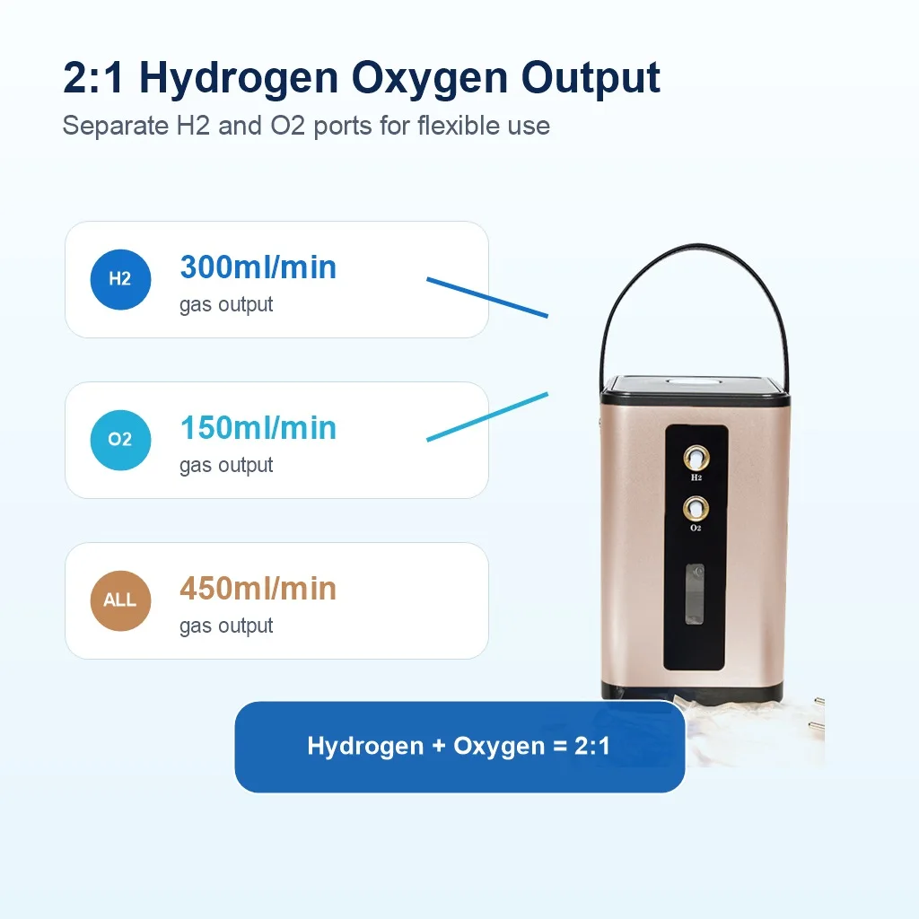Suyzeko Hydrogen Water Generator Oxygen Concentrator 450ML Molecular Hydrogen Inhalation Machine H2 Inalner Home Care SPA Best