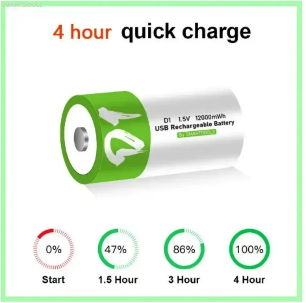 Rechargeable Batteries USB C Fast Charge: AA 2600mAh, AAA, 9V, C, D Size Li-ion Battery with Charging Cable All in One 7 Style
