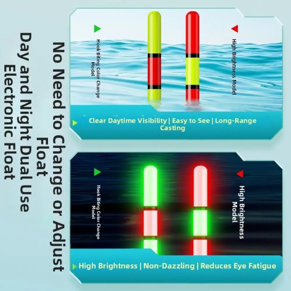 Ready To Use Automatic Bobber Fishing Line Set Easy Casting Day and Night Dual-Purpose Automatic Slip Bobber Smooth Retrieva