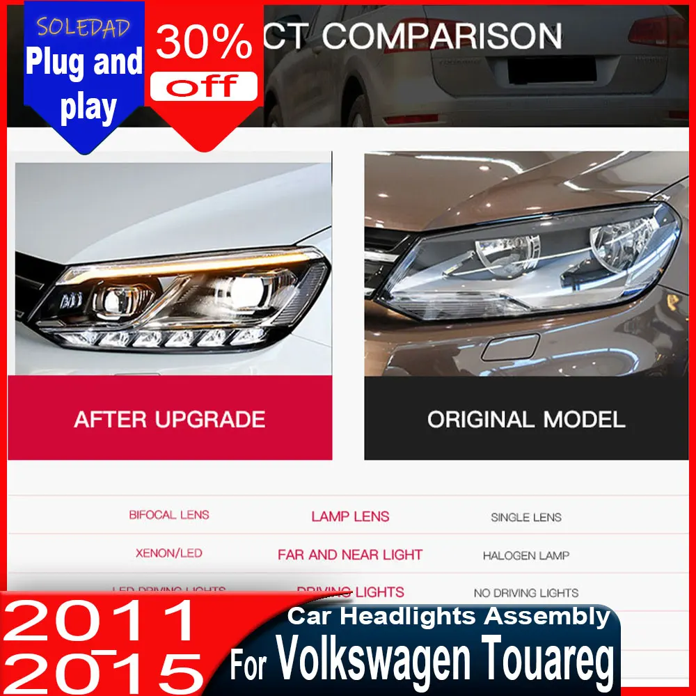 

Светодиодные фары для VW Touareg 2011-2015, проекционные линзы, DRL, автомобильные, с функцией Plug and Play
