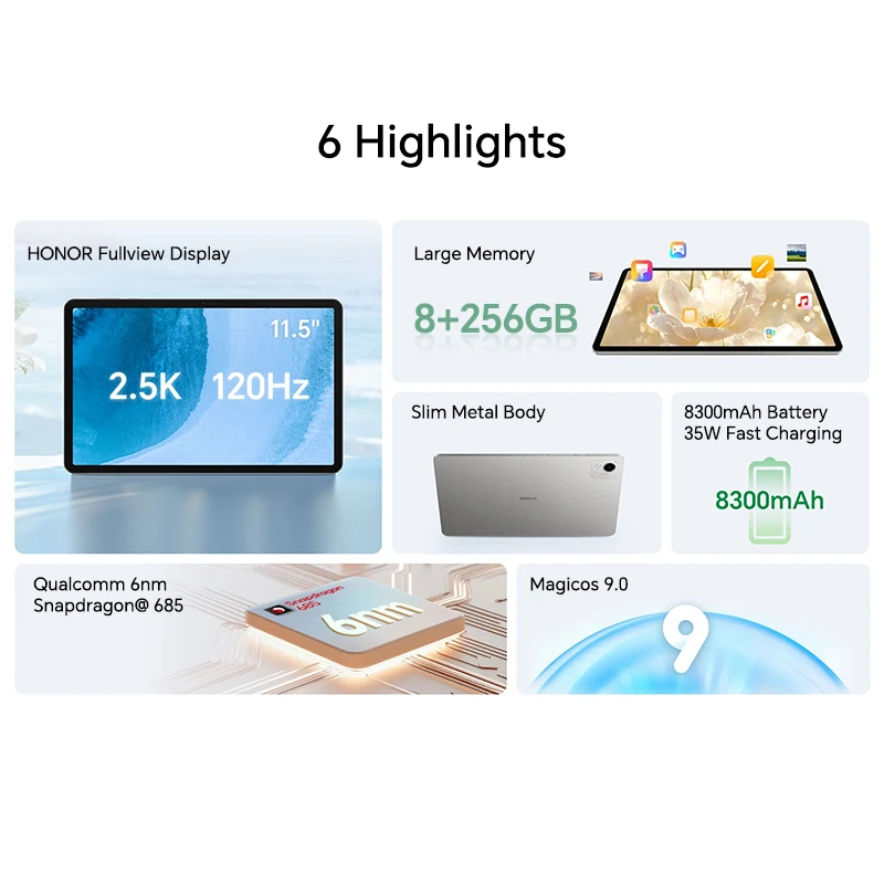 الإصدار العالمي HONOR Pad X9a 6GB + 128GB/8GB + 256GB 11.5 بوصة 2.5K 120 هرتز شاشة LCD بطارية 8300 مللي أمبير في الساعة 35 وات SuperCharge WiFi Android 15