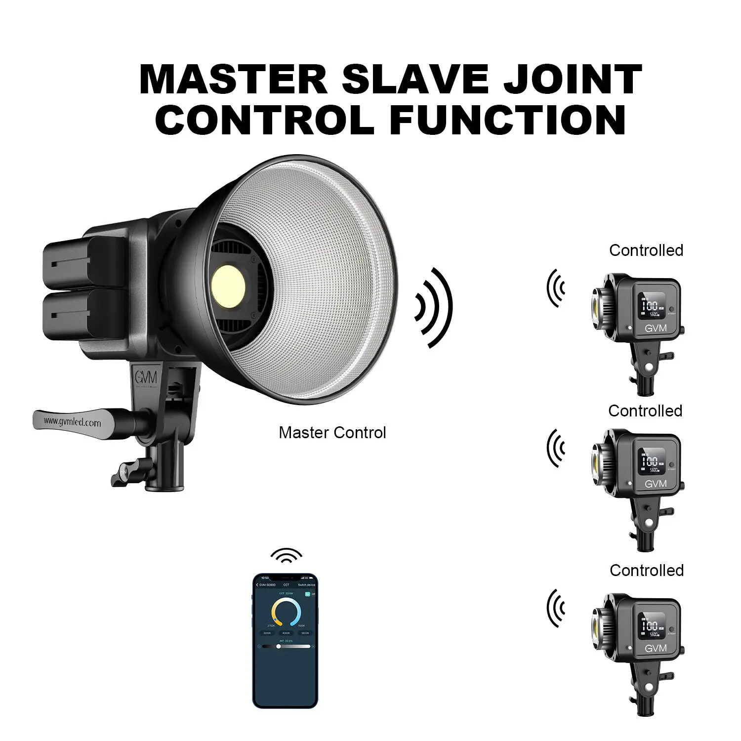 GVM SD80S SD80D 80W Spoltlight Daylight LED Video Light Kit 5600K Photography Lighting with Softbox