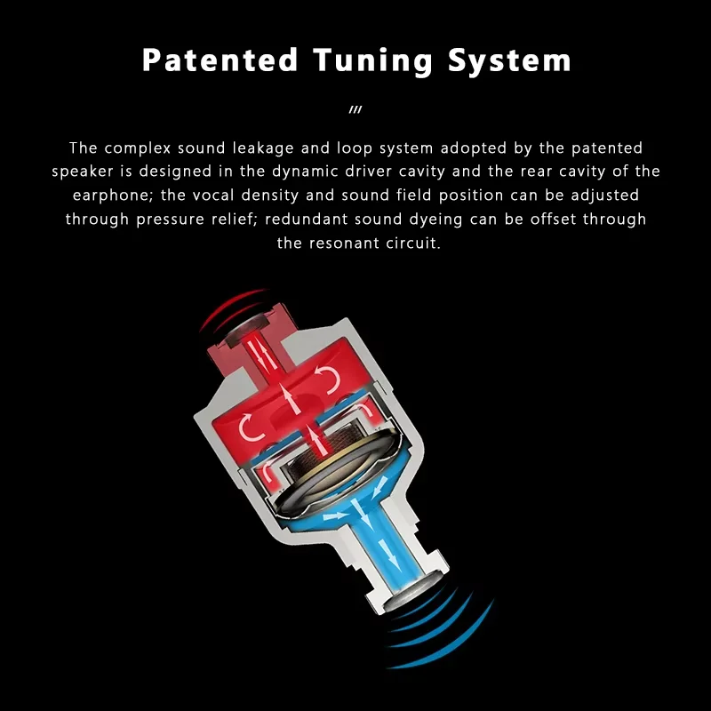 Bgvp p05 hifi in-ear dynamische monitore mit mikrofon kabel gebundener kopfhörer filter tuning kopfhörer