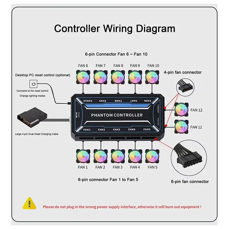 ABJG-PC Case Fan Splitter PC Case Fan Hub SATA-Powered Computer ARGB Fan Hub With Remote For Desktop RGB Computer Builds