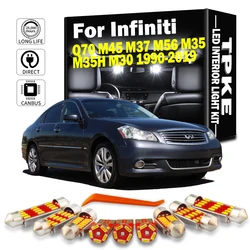 TPKE Canbus For Infiniti Q70 M45 M37 M56 M35 M35H M30 1990-2019 Vehicle LED Interior Light Kit Map Dome Trunk License Plate Lamp