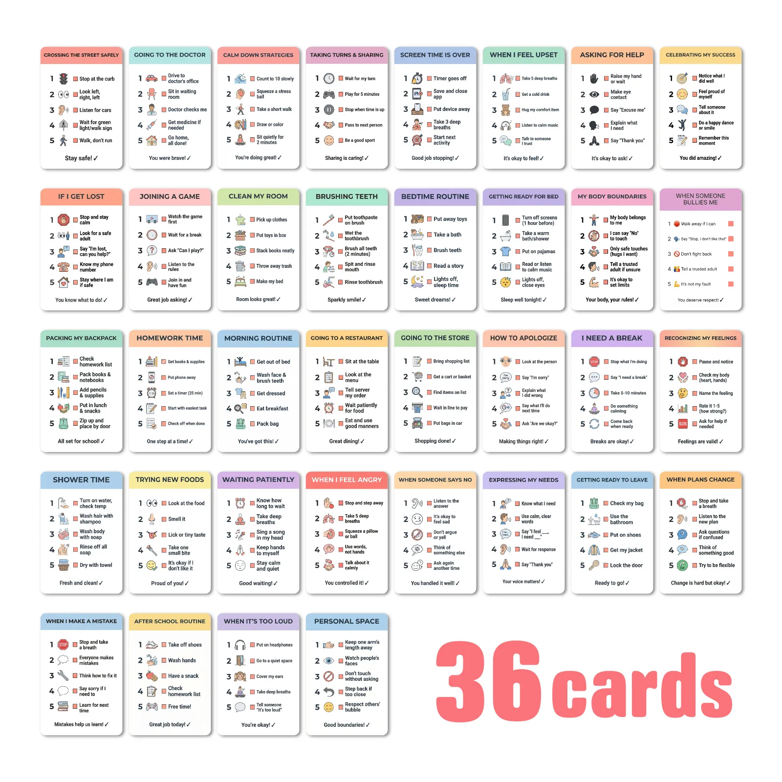 36pcs ADHD Executive Function DBT Skill Cards Emotional Control Social Emotional Teaching Cards for Self Regulation Educational
