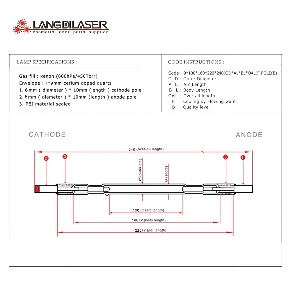 Xenon Flash ARC Lamp For ND:YAG Laser Cutting & Welding Machine / Lamp Size : 9*100*160*220*240