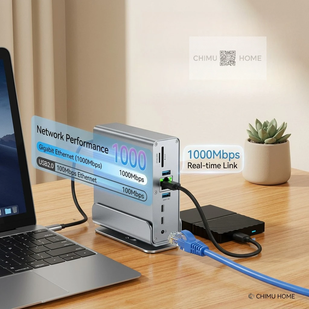 【CHIMU HOME】15-in-1 Pro Productivity Hub USB-C 3.2 10Gbps PD100W Dual 4K Video Output Gigabit Ethernet for Laptop