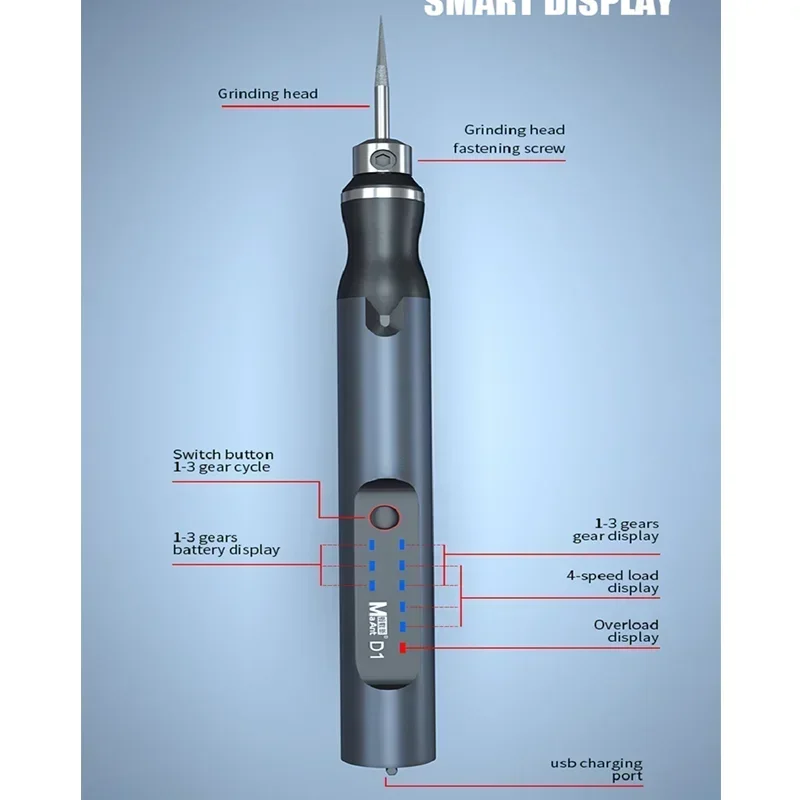 Maant D2 D1 Speed Instelbare Slimme Elektrische Graveur Elektrische Slijpen Kleine Slijpmachine Mini Gereedschapsset Diy Pen Polish