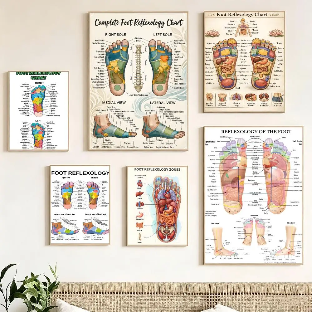 FFoot Reflexology Chart Poster impermeable para el hogar sala de estar dormitorio bar decoracion estetica