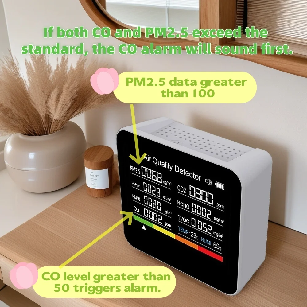 Thumbnail 2 - #65 Best Air Quality Meters to Buy In 2026