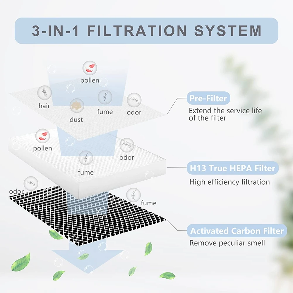 Filtros De Substituição De Purificador De Ar, MA-25 H13 Filtros HEPA, Filtros True HEPA, 2 Pcs