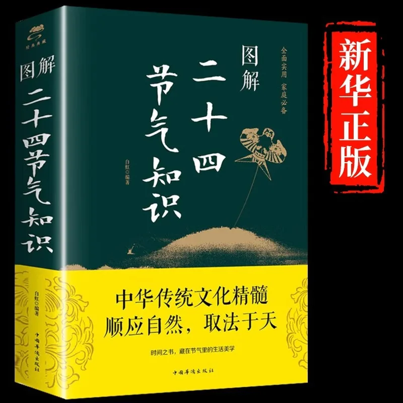 Illustrated Calendar Books Related To The Origin of Knowledge about The 24 Solar Terms