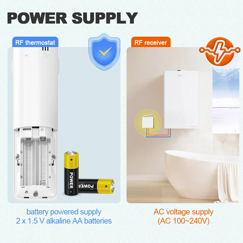 Imagem -03 - Termostato Wi-fi sem Fio para Caldeira a Gás Aquecimento de Piso a Água Controlador de Temperatura Inteligente Alice Alexa Google Home Rf433 Tuya Rf433