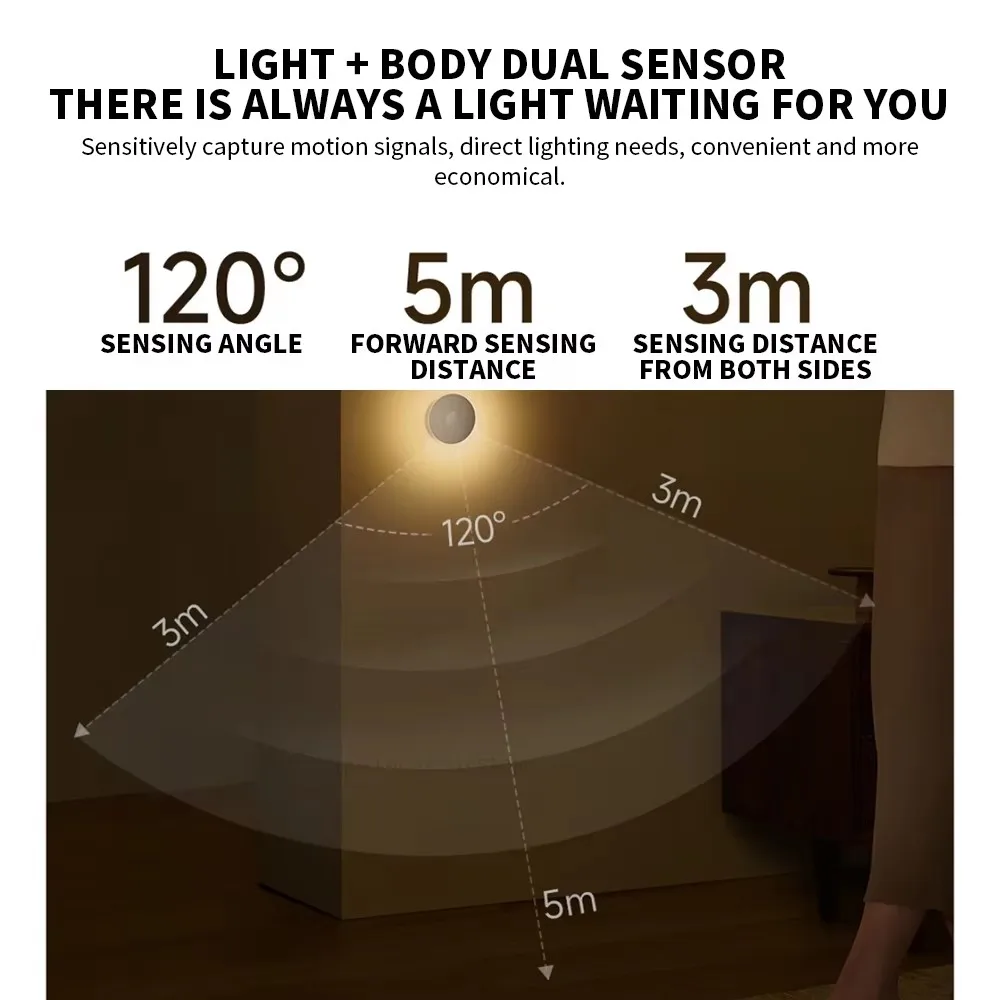 Original XIAOMI Mijia Night Light 3 Adjustable Brightness Infrared Smart Human Body Sensor Magnetic Base For Smart Home Life