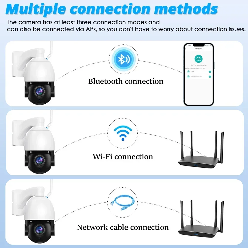 Caméra de surveillance extérieure PTZ IP WiFi HD 8MP/4K (ICsee/XMeye Video), dispositif de sécurité sans fil, avec n'aime x50 et coque métallique, RJ45