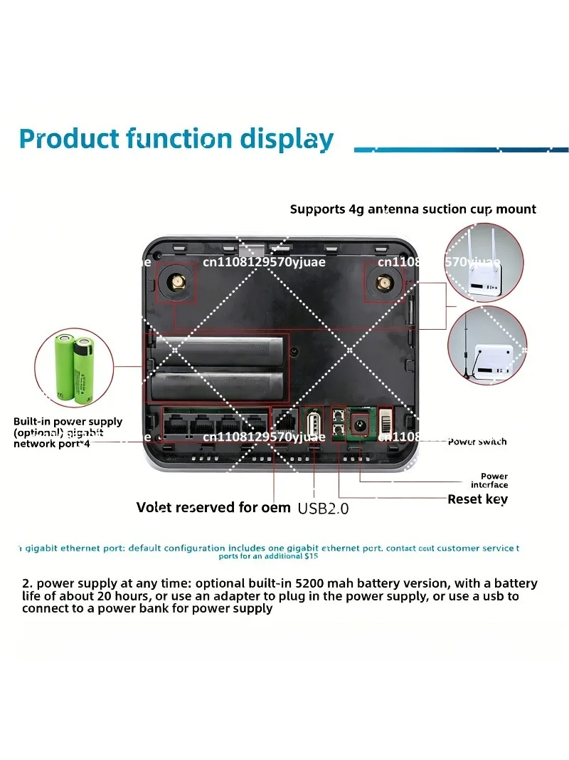 Wireless CPE Router WiFi 6 Modem with SIM Card Slot 4G 5G Portable Mobile Hotspot Outdoor Home Broadband