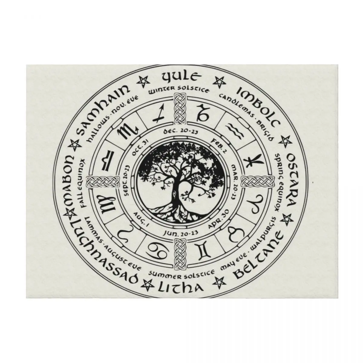 

Wheel of the Year Throw Blanket Tourist Luxury Designer warm for winter Personalized Gift Blankets