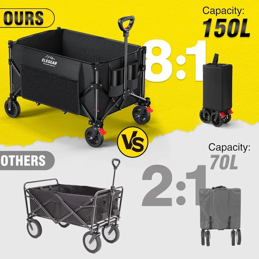 عربة عربة قابلة للطي وقابلة للطي 150 لتر 360 رطلًا عربة شاطئ ذات سعة كبيرة مع 360 عجلات لجميع التضاريس أصغر F