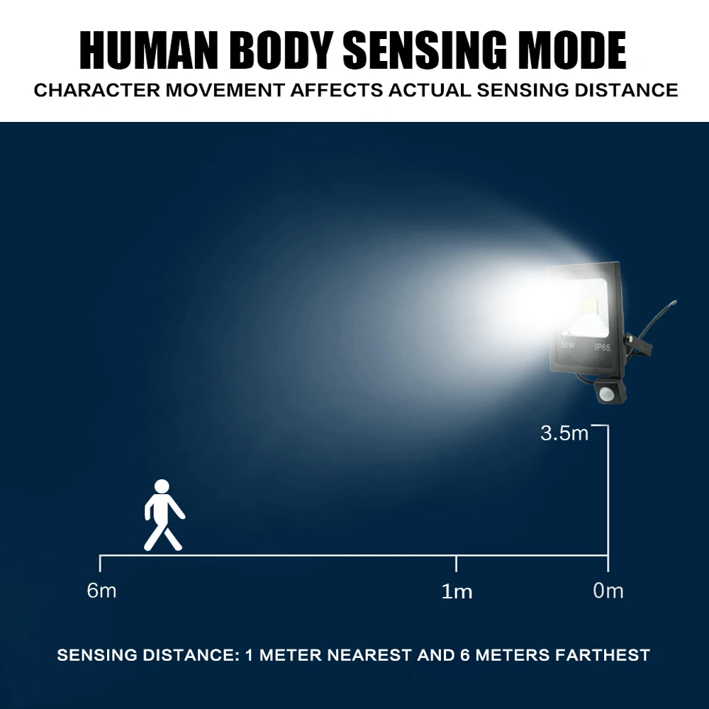 Motion Sensor LED Flood Light - Balance Beam Outdoor recension och pris
