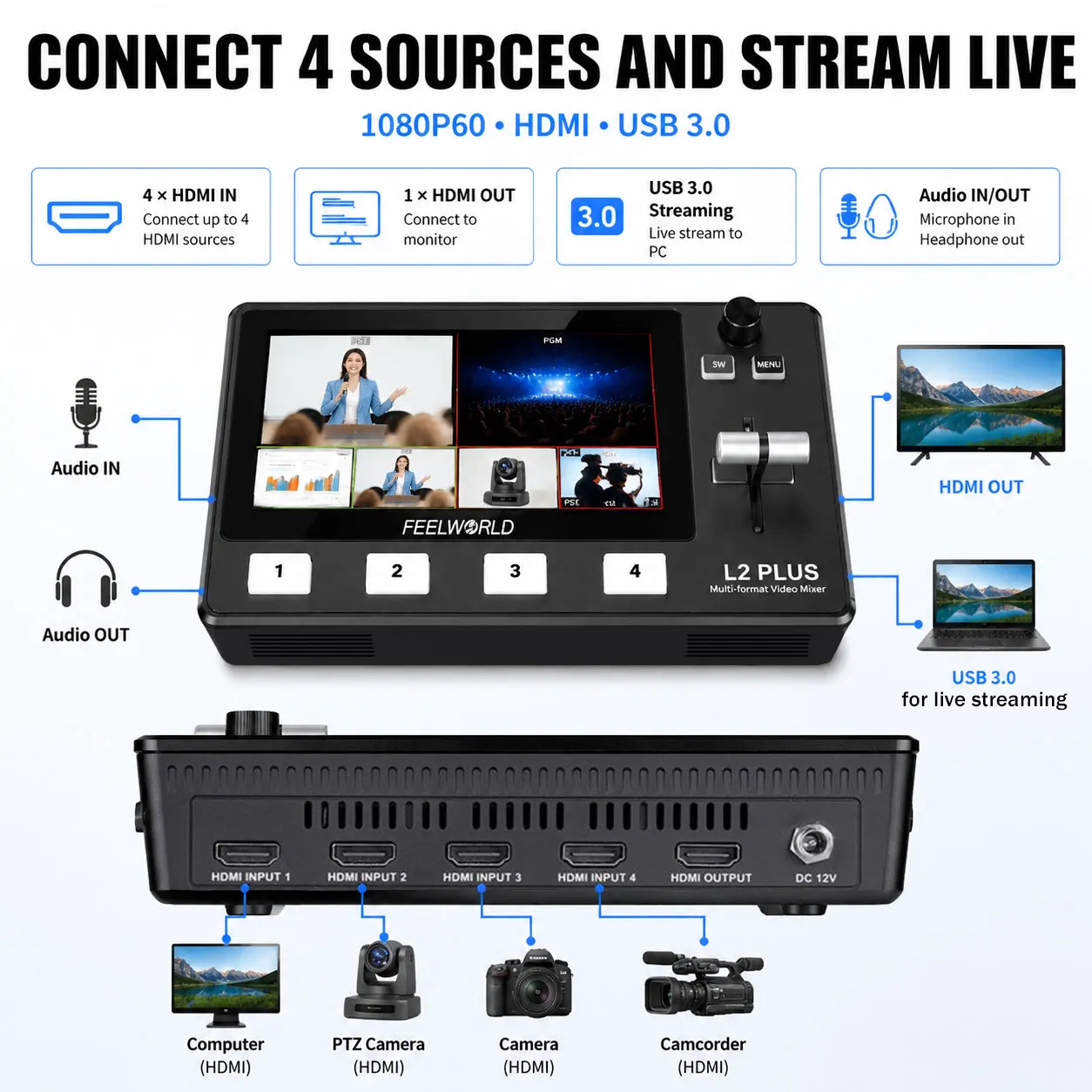 FEELWORLD L2 PLUS Multi-Camera Video Mixer Switcher with 5.5 Inch Touch Screen Chroma Key USB3.0 for Live Streaming Wedding - view 5